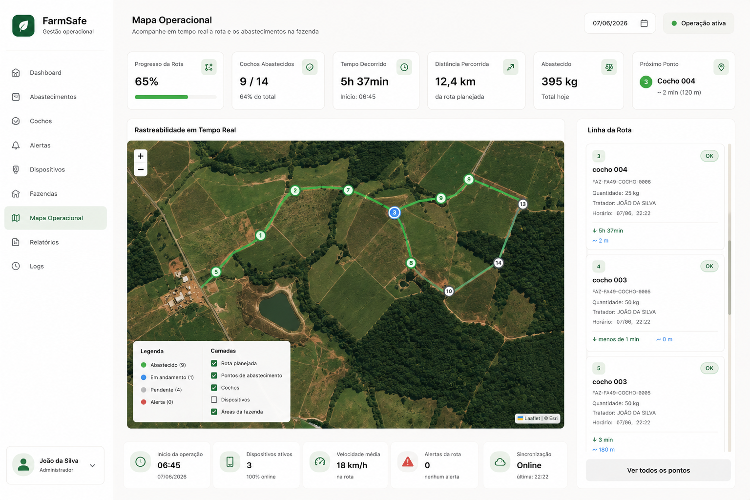 Mapa operacional Farmsafe